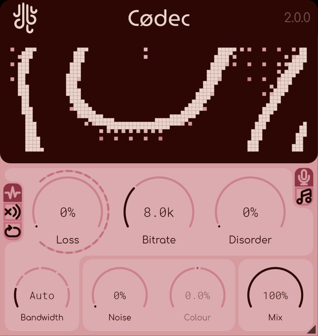 codec